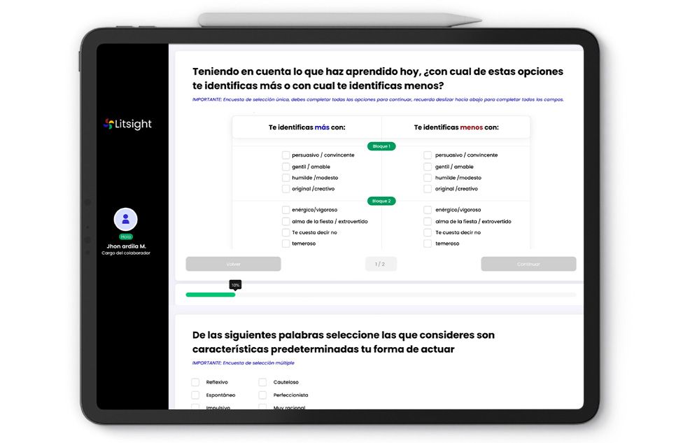 Liderazgo Integral Transformacional